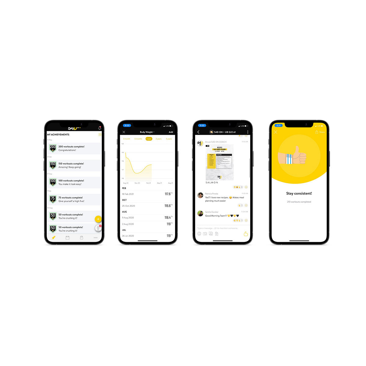 » 54D ON (100% off)